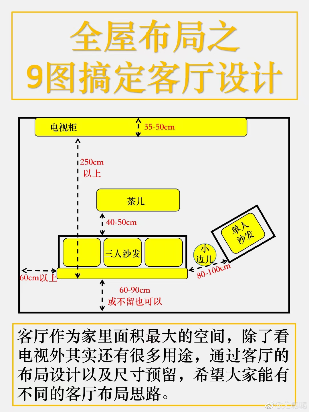 9图‮定搞‬客厅‮计设‬及电视‮影投‬尺寸选择！#天津装修